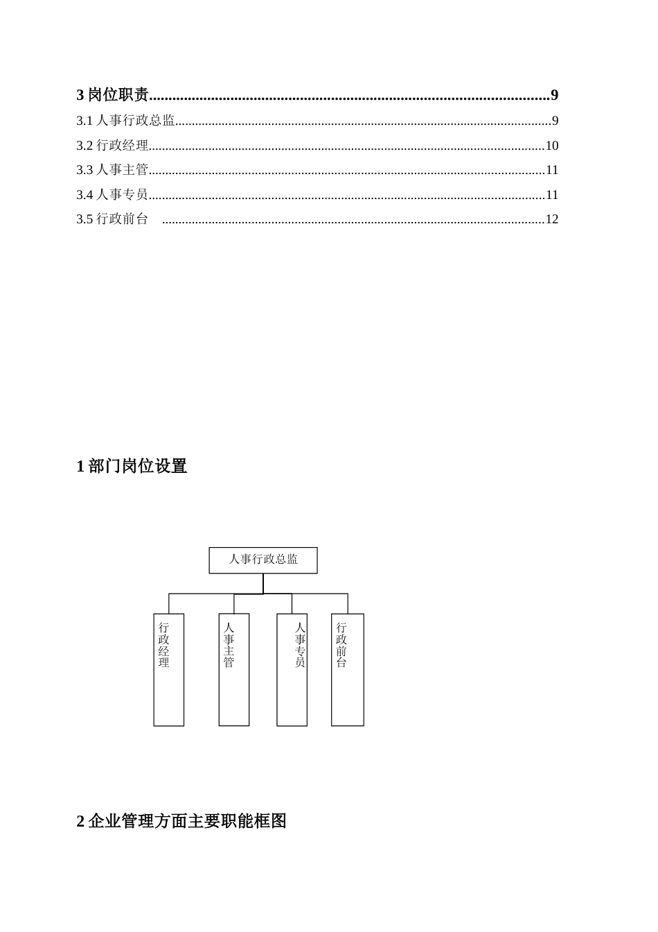 组织架构、部门职能及各岗位职责人事行政部2016_第3页