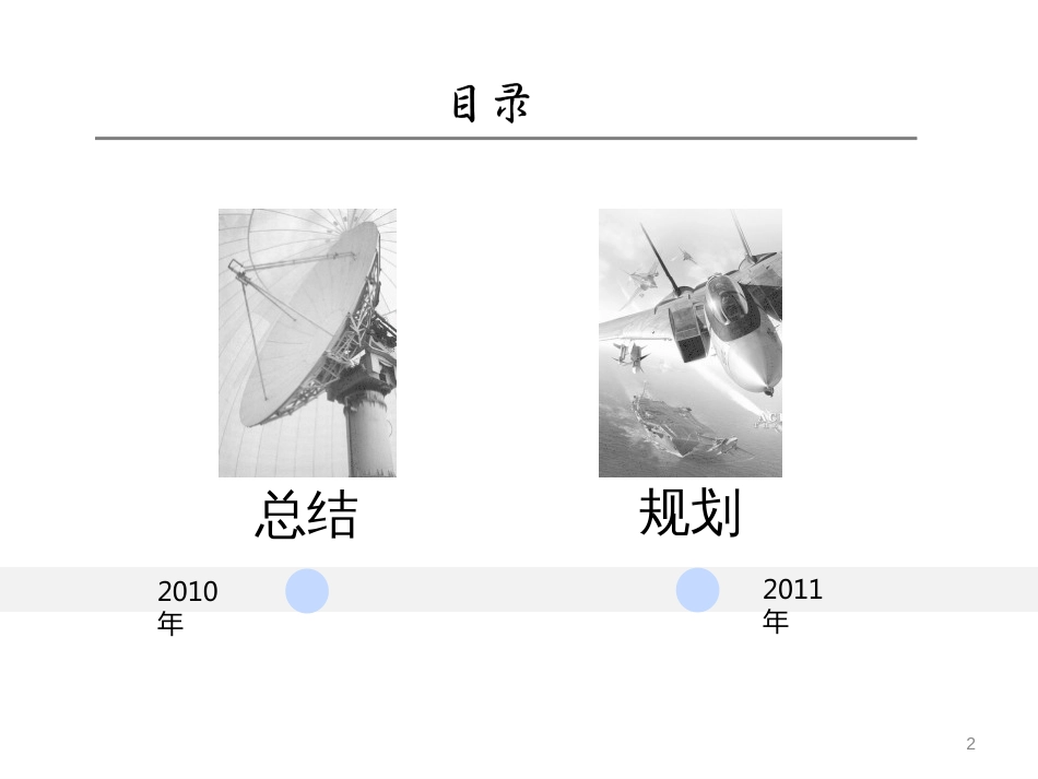总结与规划精品PPT模板[29页]_第2页