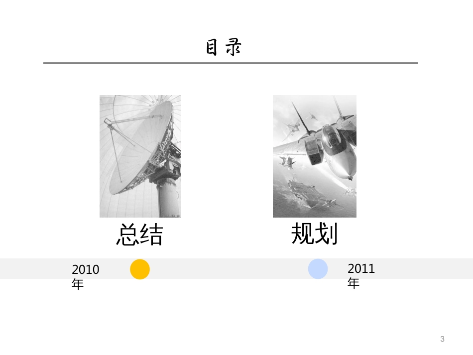 总结与规划精品PPT模板[29页]_第3页