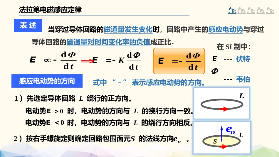 (83)--4.1.2 法拉第电磁感应定律_第3页