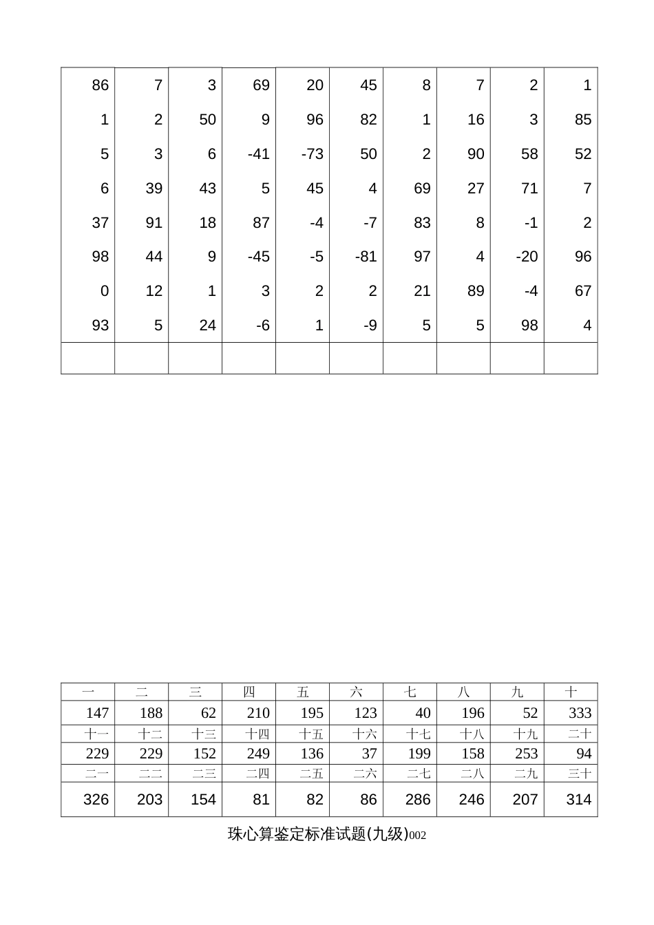 珠心算9级练习[30页]_第2页