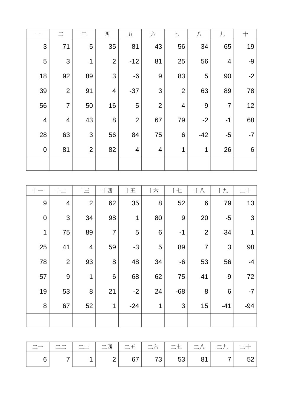 珠心算9级练习[30页]_第3页