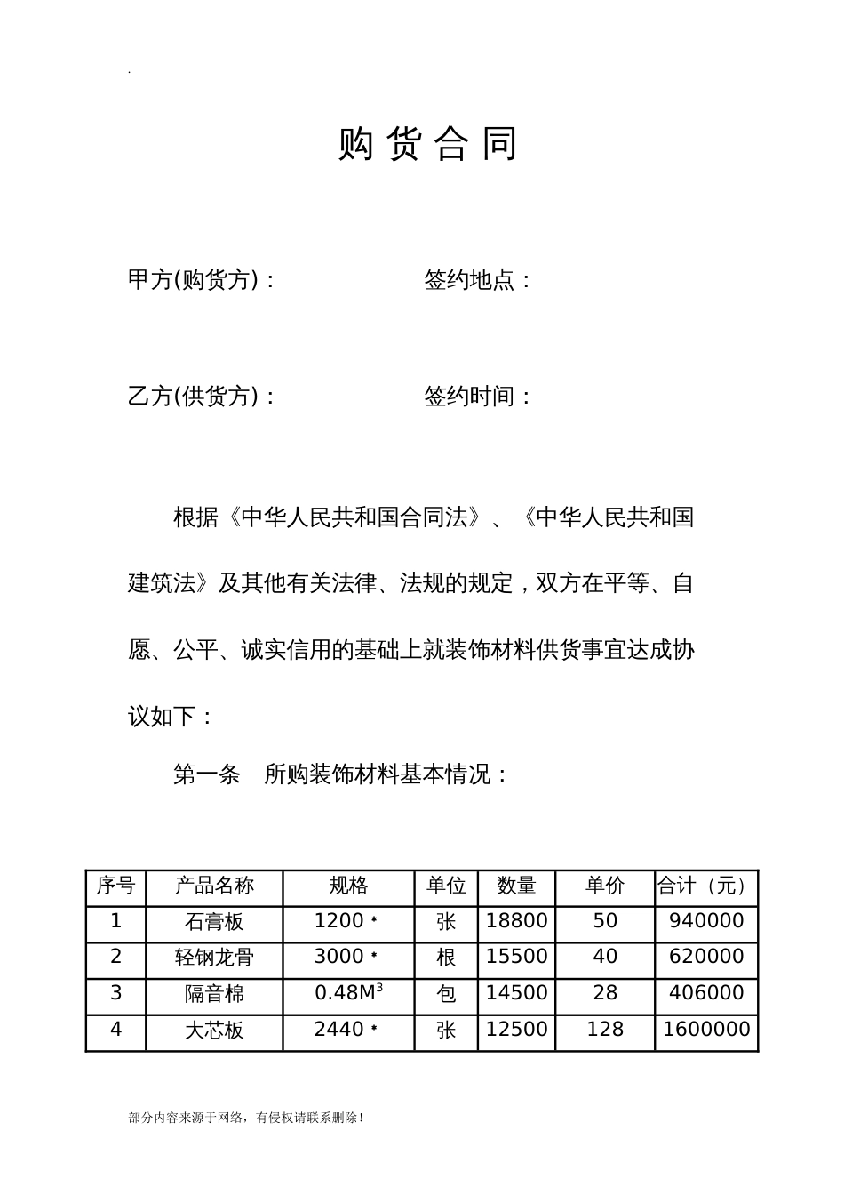 装修材料采购合同完整版_第1页