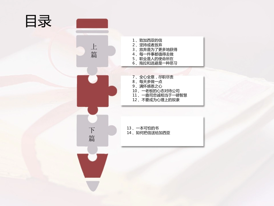 致加西亚的信[11页]_第3页