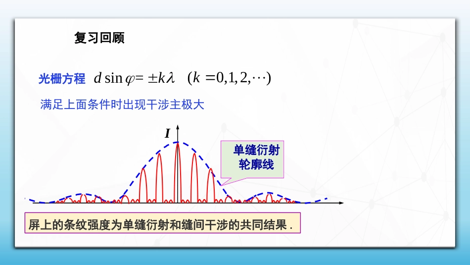 (84)--6.9.2 光栅衍射(二)定量分析_第1页