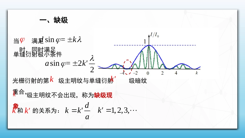 (84)--6.9.2 光栅衍射(二)定量分析_第2页