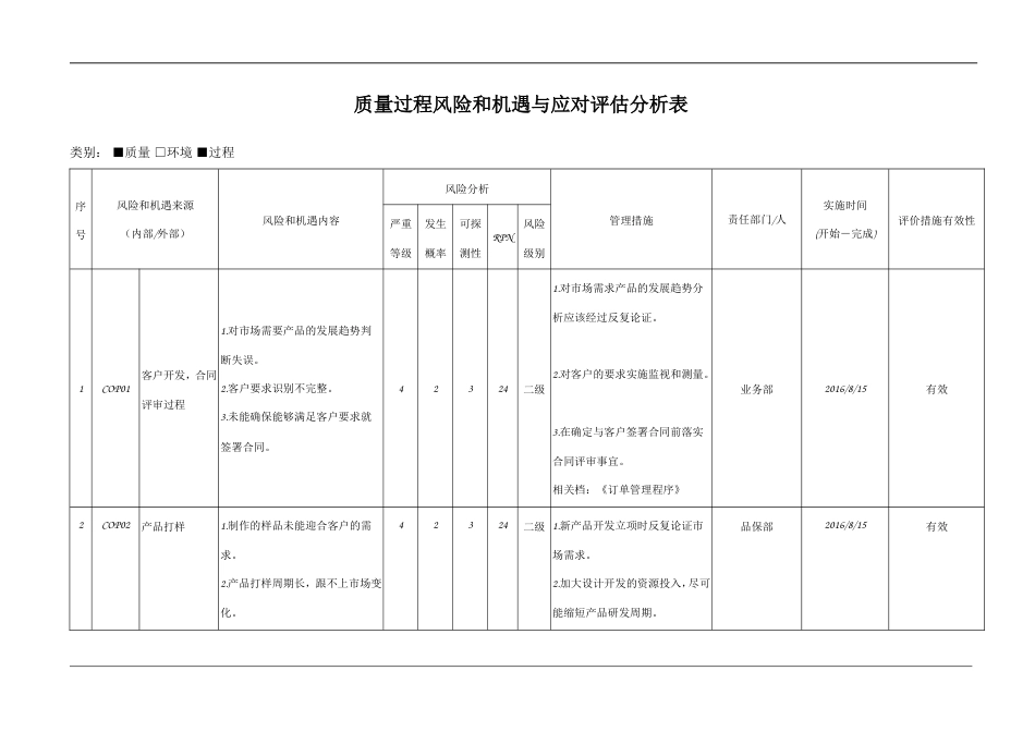 质量过程风险和机遇与应对评估分析表_第1页