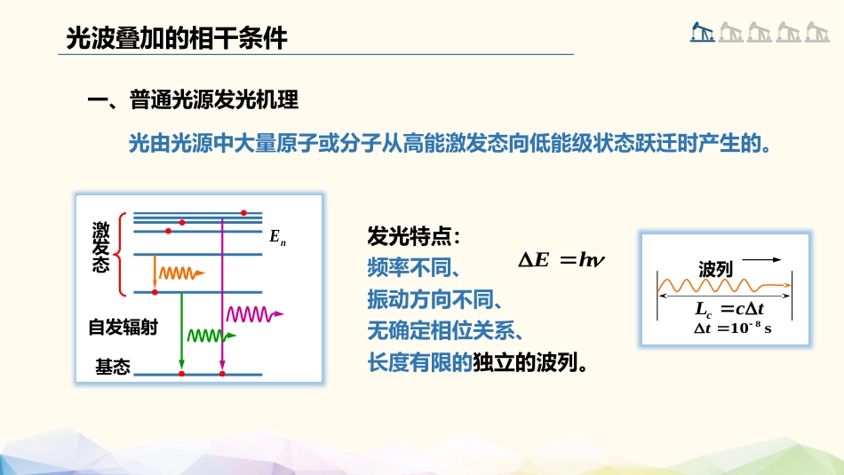 (85)--6.2.1 光波叠加的相干条件_第3页