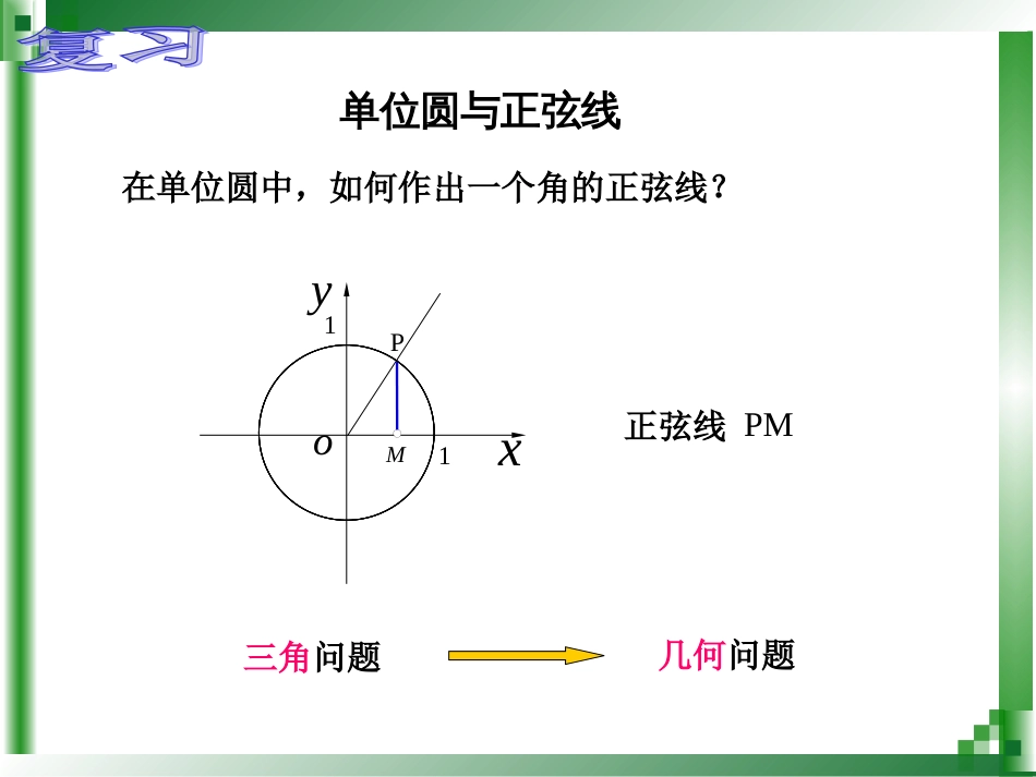 职业中学正弦函数的图像与性质讲课课件_第2页