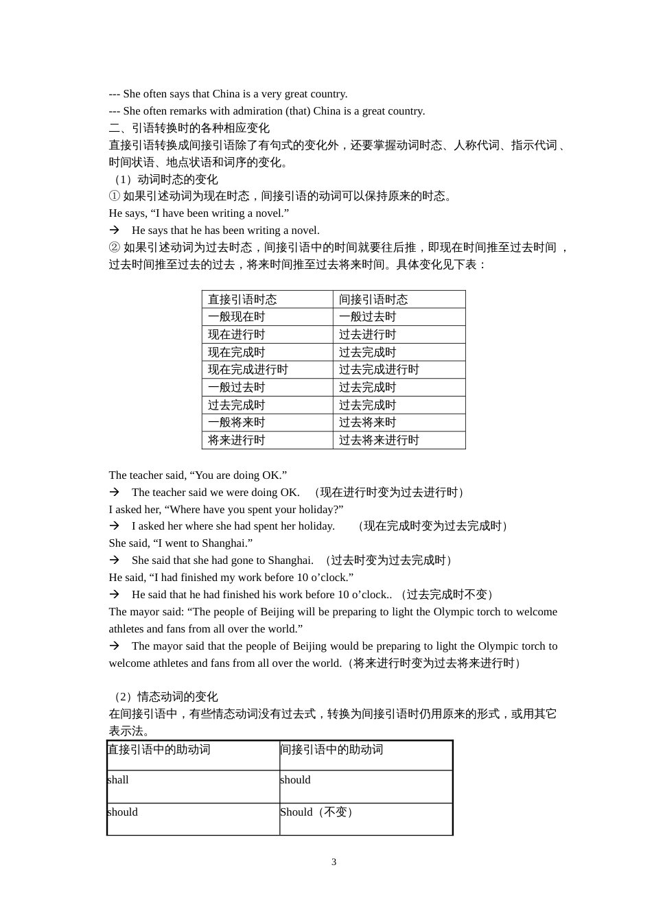 直接引语间接引语教学设计_第3页