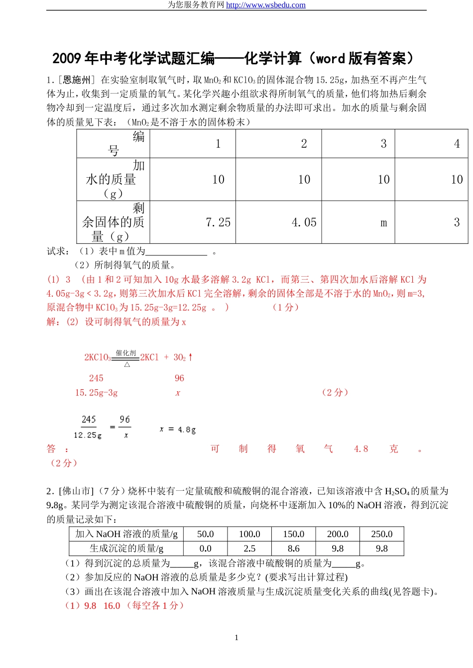 中考化学试题汇编—化学计算_第1页