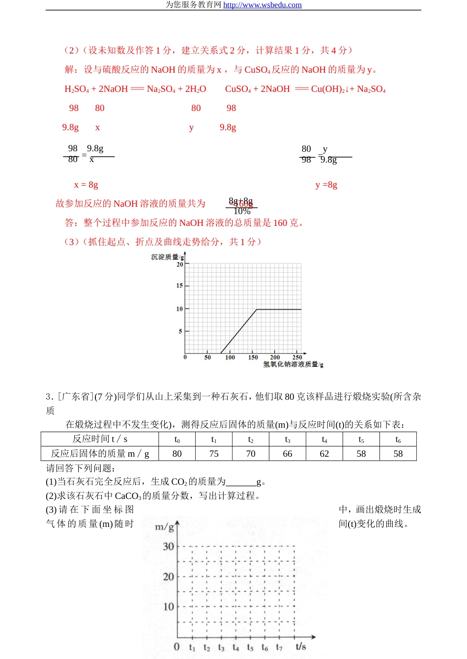 中考化学试题汇编—化学计算_第2页