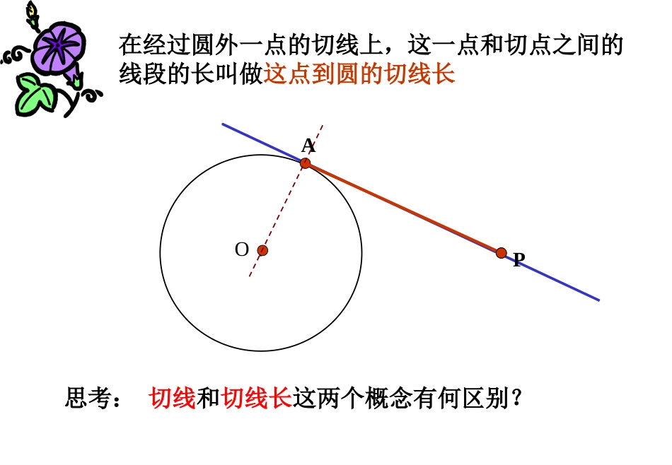 圆的切线长定理(优秀课件)[21页]_第2页