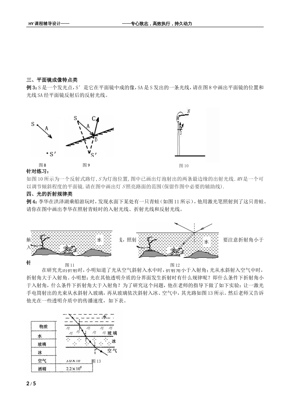 中考物理专题八 光学作图2011.03_第2页