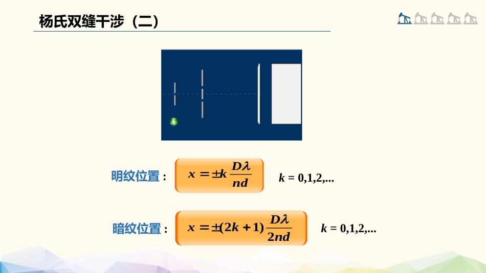 (87)--6.3.2 杨氏双缝干涉（二）_第2页