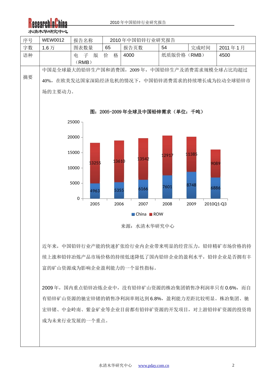 中国铅锌行业研究报告中文x_第2页