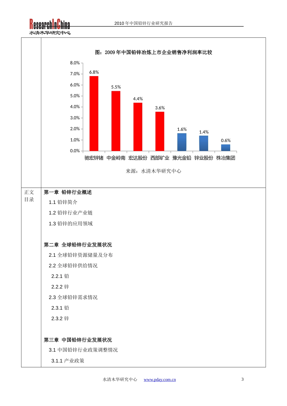 中国铅锌行业研究报告中文x_第3页