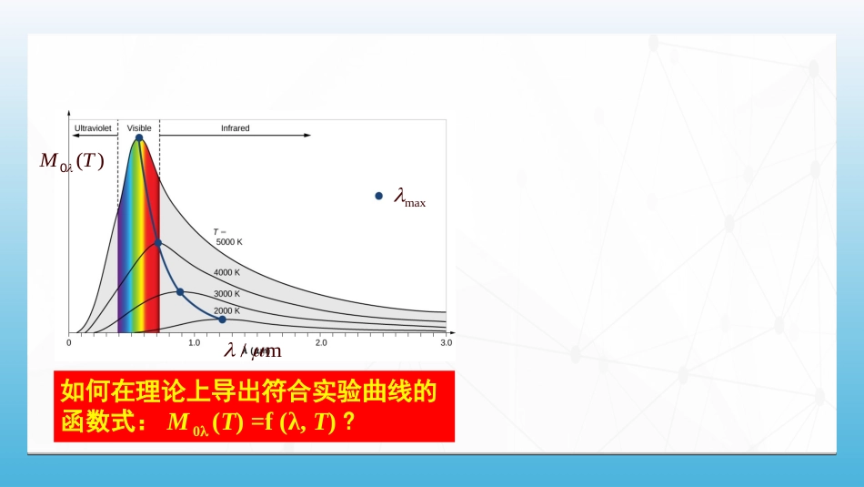 (88)--7.2.3普朗克的能量子假说_第1页