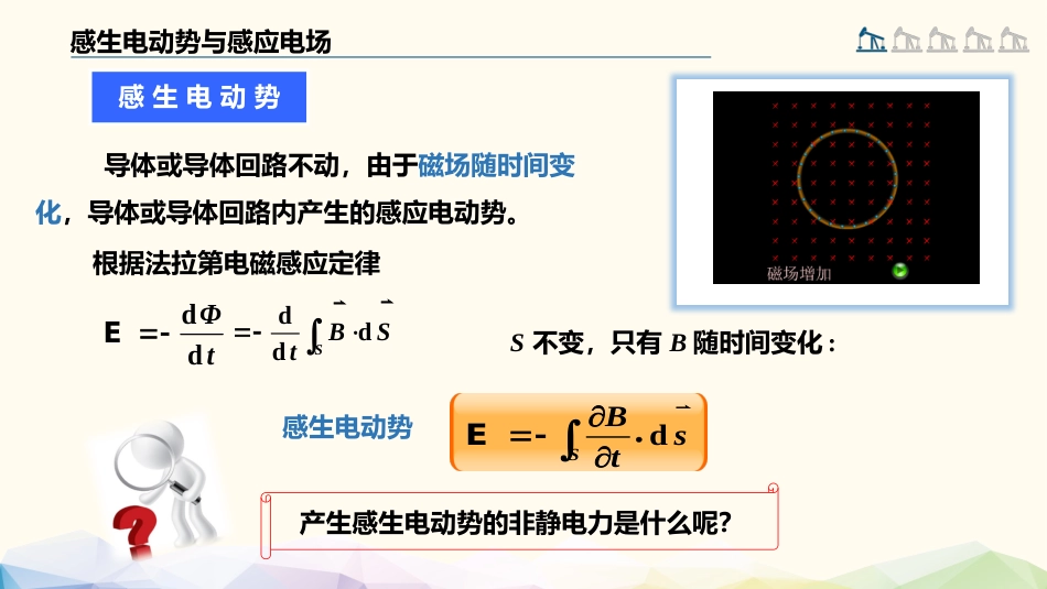 (89)--4.2.4 感生电动势与感应电场_第2页
