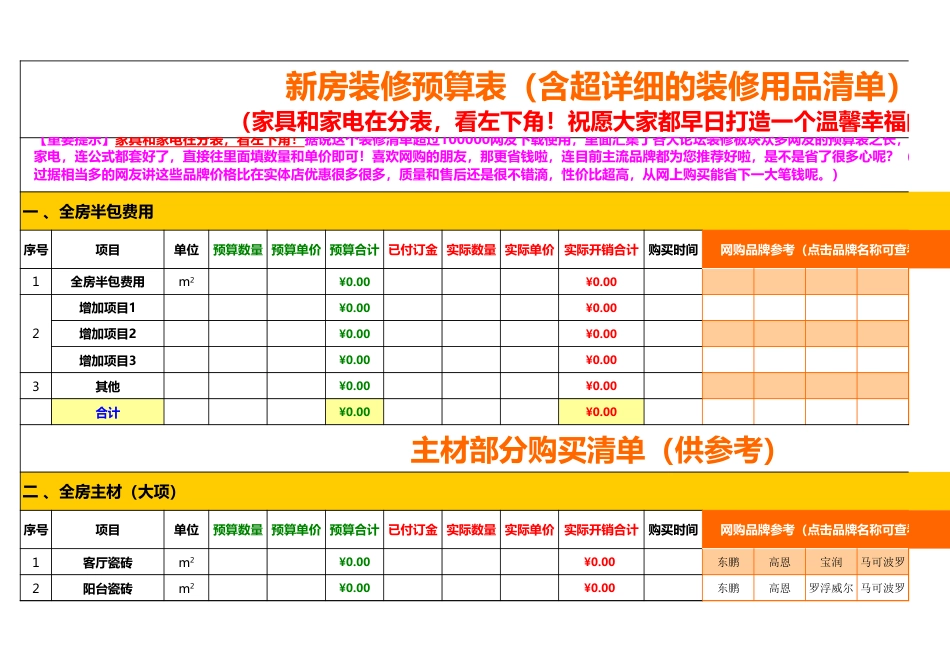 装修预算表含超详细的参考装修清单[3页]_第1页