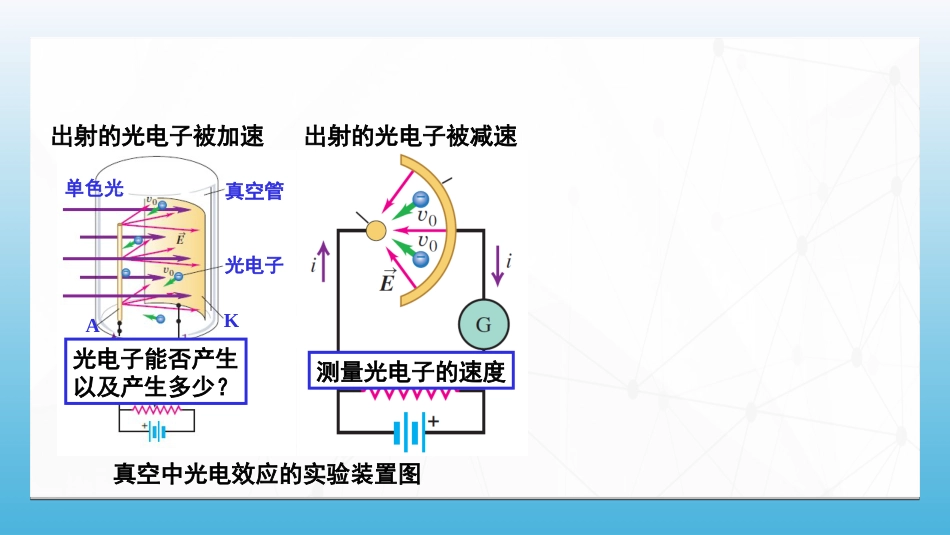 (89)--7.3.1光电效应的实验规律_第2页