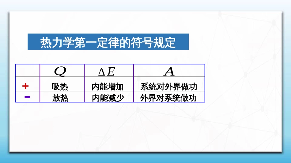 (89)--8.1.3 热力学第一定律_第3页