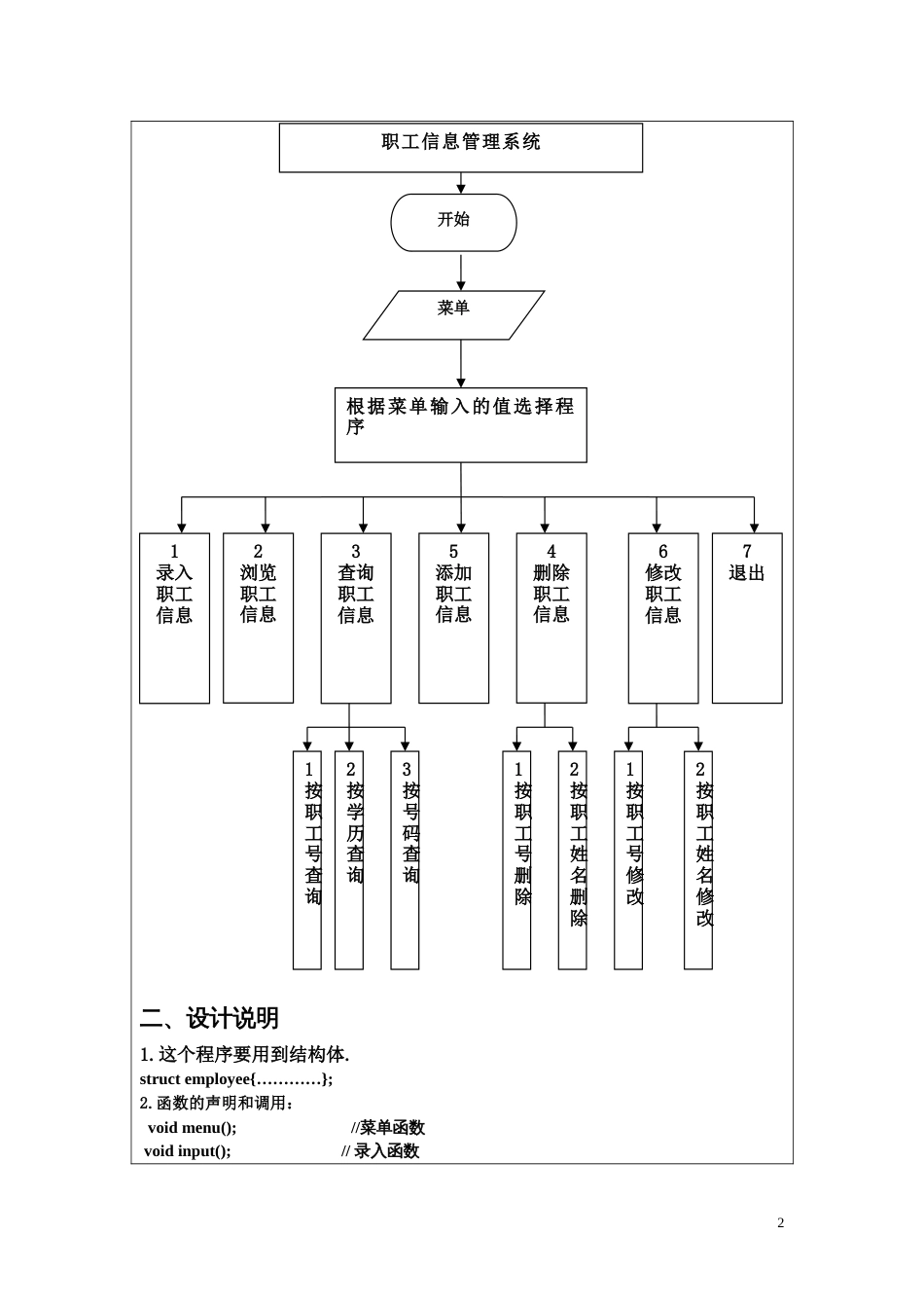 职工信息管理系统C语言课程设计源代码[27页]_第3页