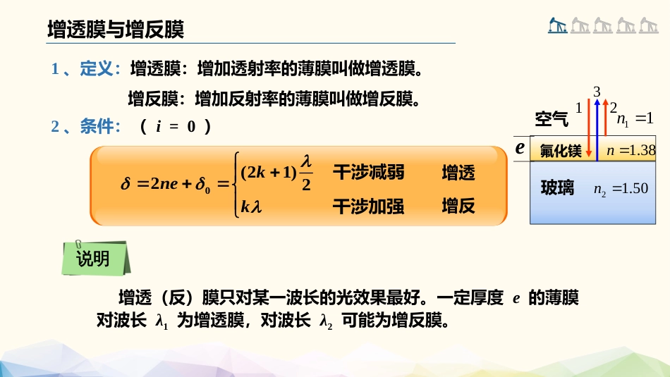 (90)--6.4.3 增透膜与增反膜_第3页