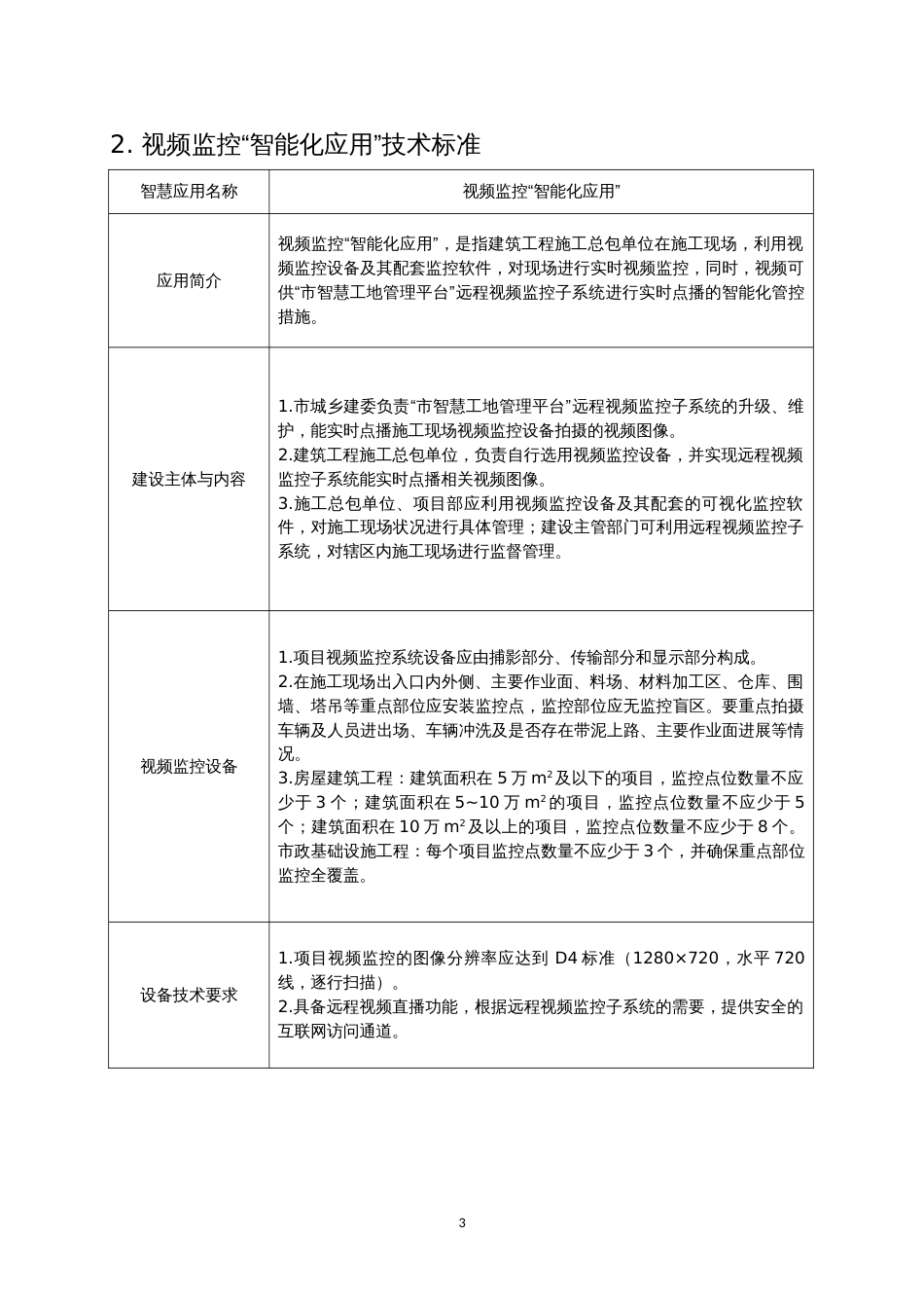 重庆智慧工地建设技术标准_第3页