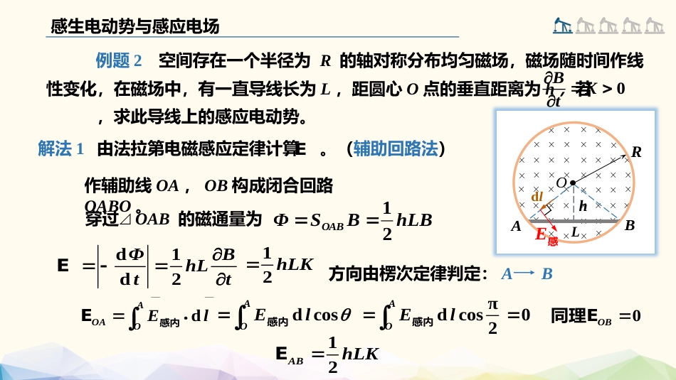 (91)--4.2.6 感生电动势的计算_第3页