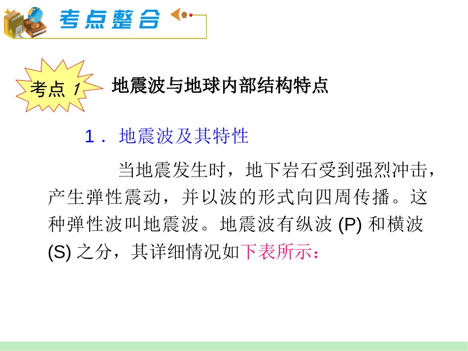 浙江湘教版学海导航新课标高中总复习第1轮地理：模块1必修1第2章第8课地球的结构_第2页