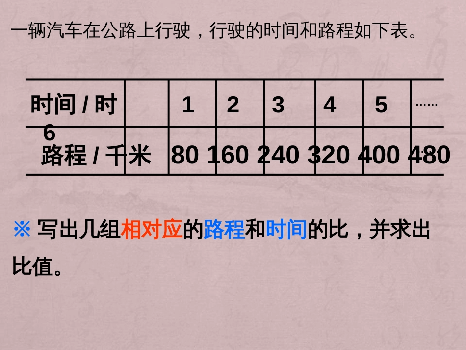 正比例和反比例[57页]_第2页