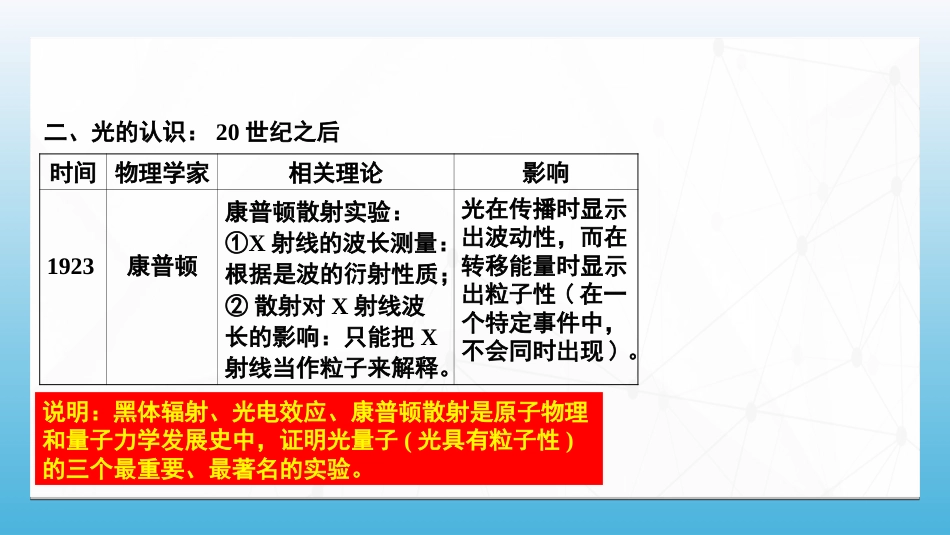 (91)--7.3.3光的波粒二象性_第3页