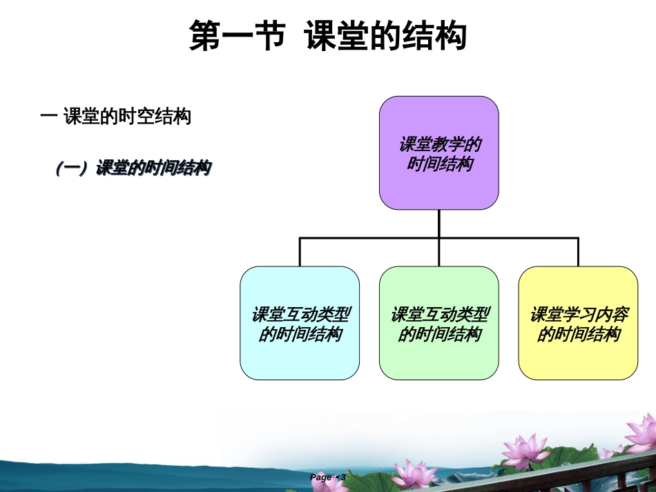 专题五课堂教学社会学.._第3页