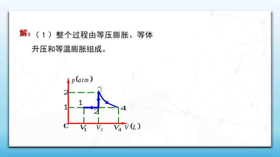 (92)--8.2.2 等值过程例题_第2页