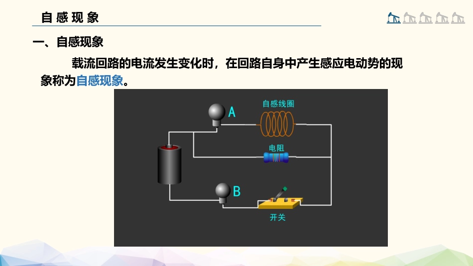 (94)--4.3.1 自感1大学物理_第3页