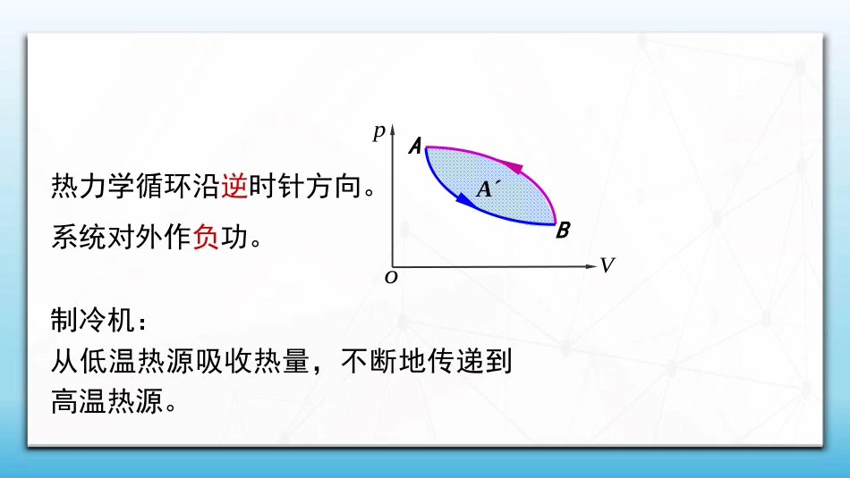 (95)--8.4.3 制冷机大学物理_第2页