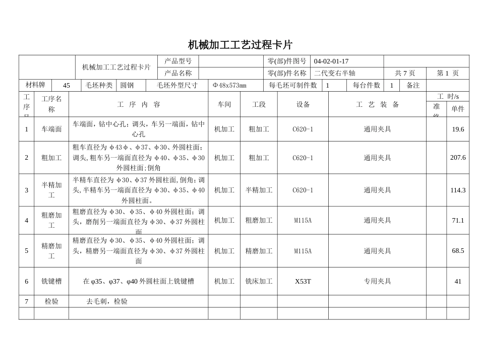 轴类零件工艺工序卡片[10页]_第2页