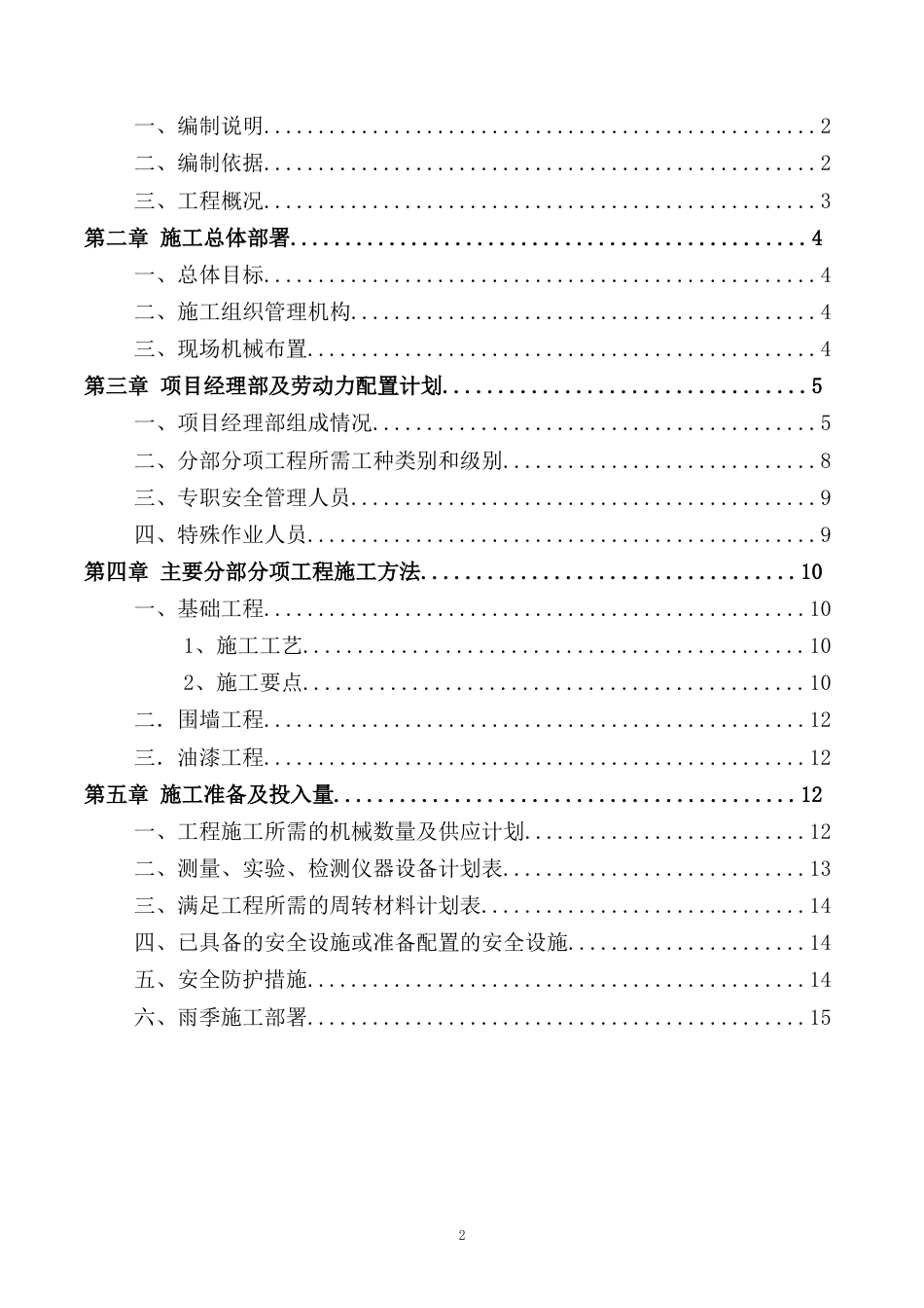 住宅小区围墙施工组织设计[14页]_第2页