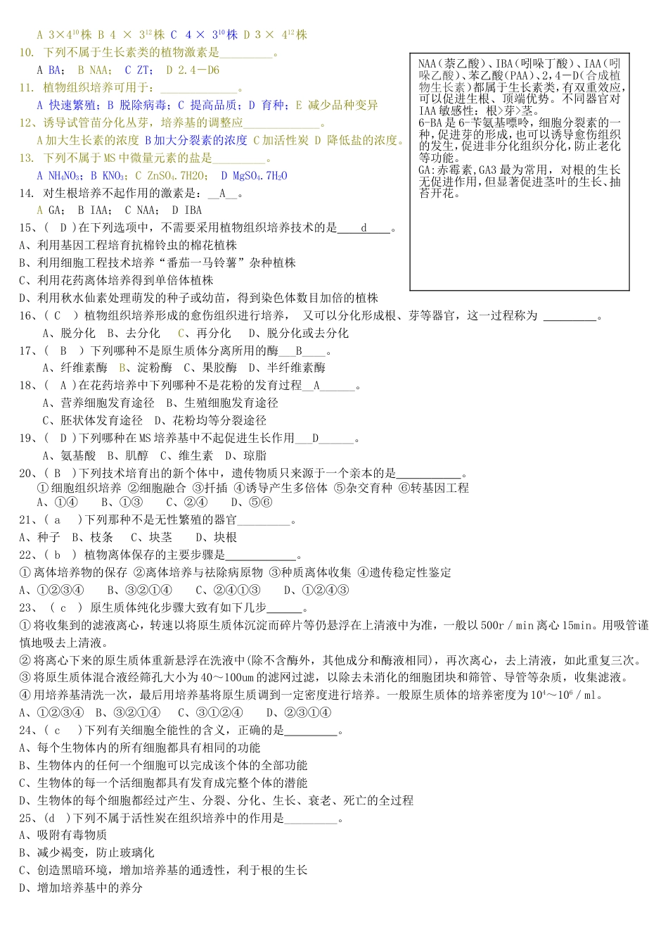 植物组织培养试题库整理_第2页