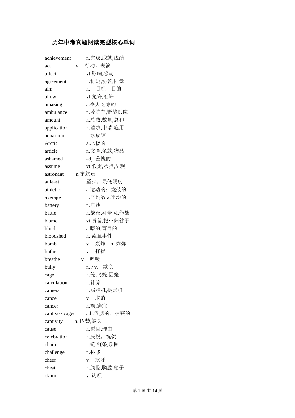 中考英语完形填空高频词汇[13页]_第1页