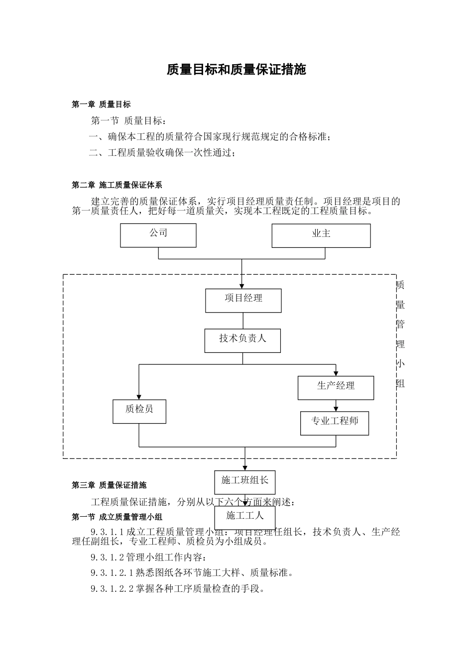 质量目标和质量保证措施[45页]_第1页