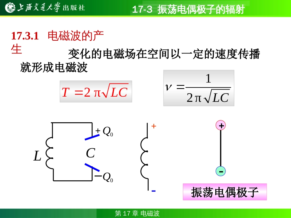 振荡电偶极子的辐射_第1页