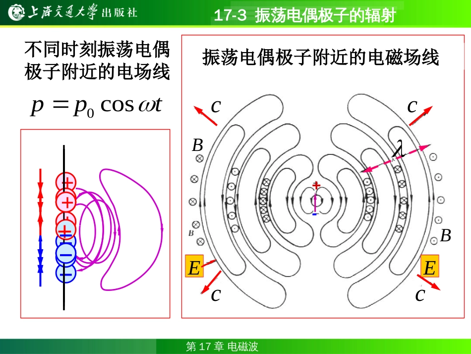 振荡电偶极子的辐射_第2页