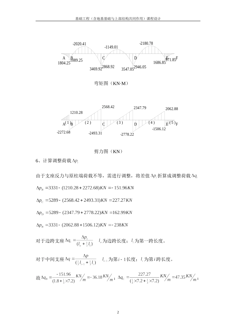 柱下条基设计倒梁法[13页]_第3页