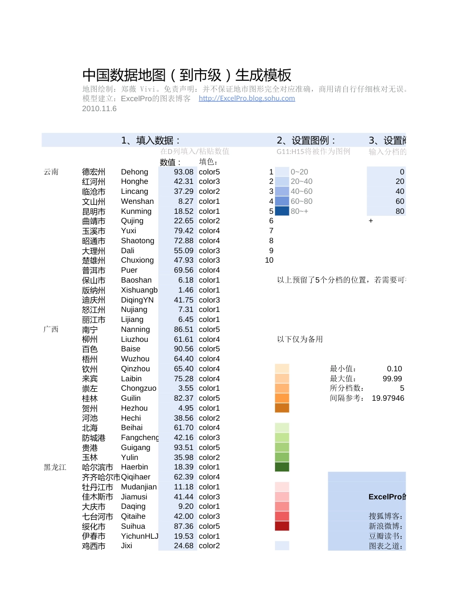 中国数据地图到市级分档填色[3页]_第1页