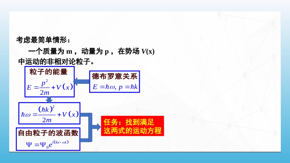 (99)--8.5.1 薛定谔方程的建立_第1页