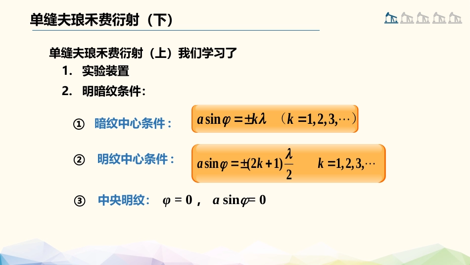 (99)--单缝夫琅禾费衍射（下）_第2页