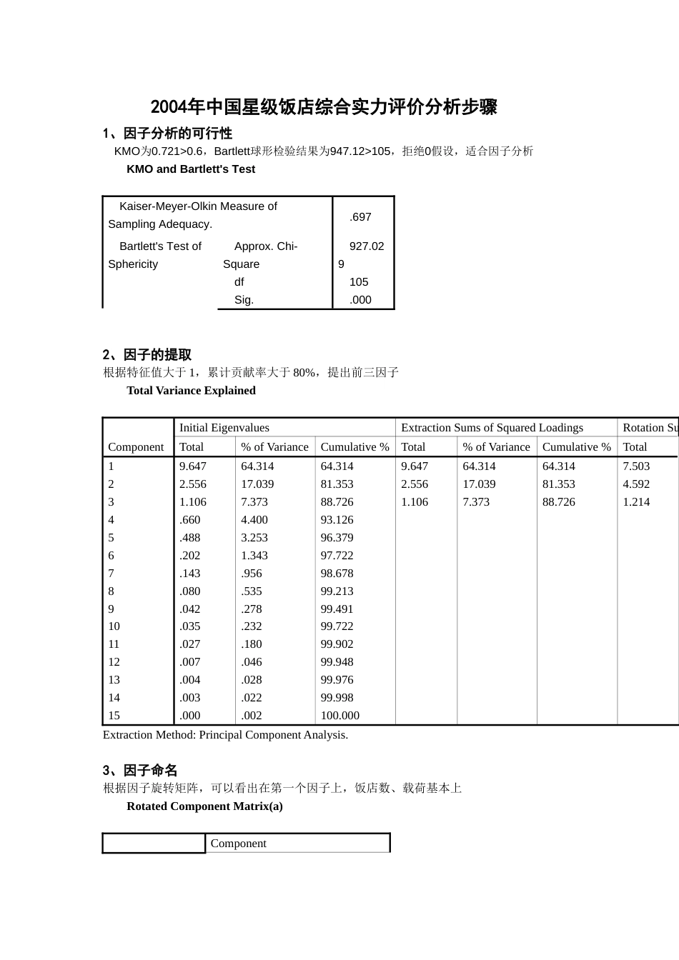 中国星级饭店综合实力评价分析步骤_第1页