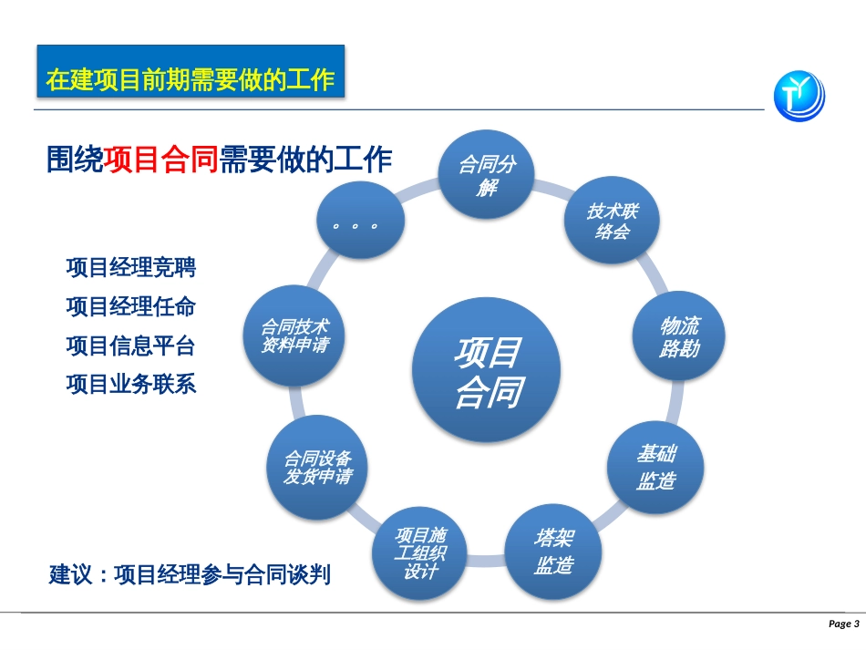 在建项目经理经验分享梁宏[34页]_第3页